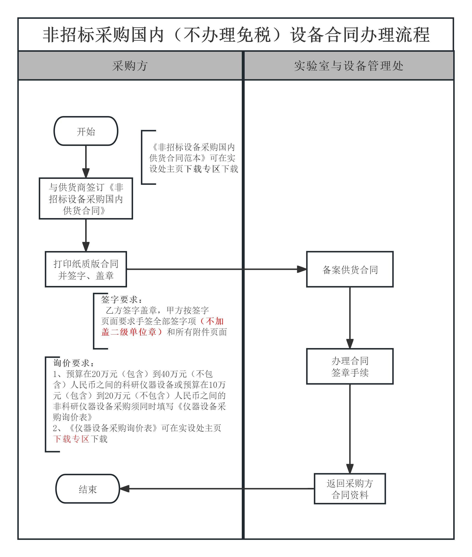 伟德BETVLCTOR