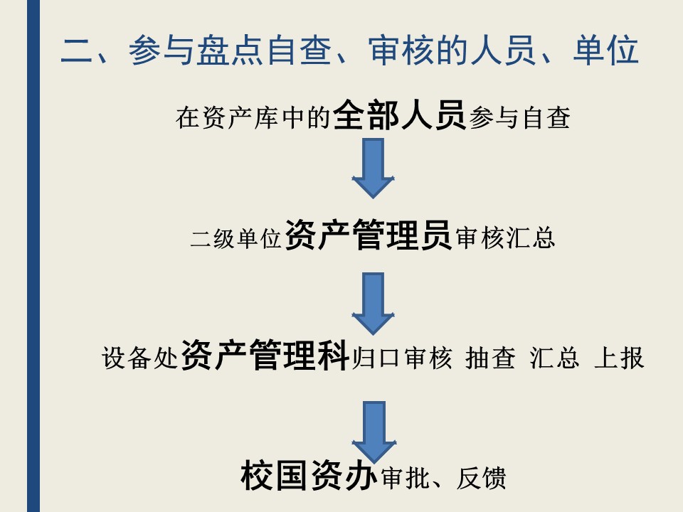 伟德BETVLCTOR