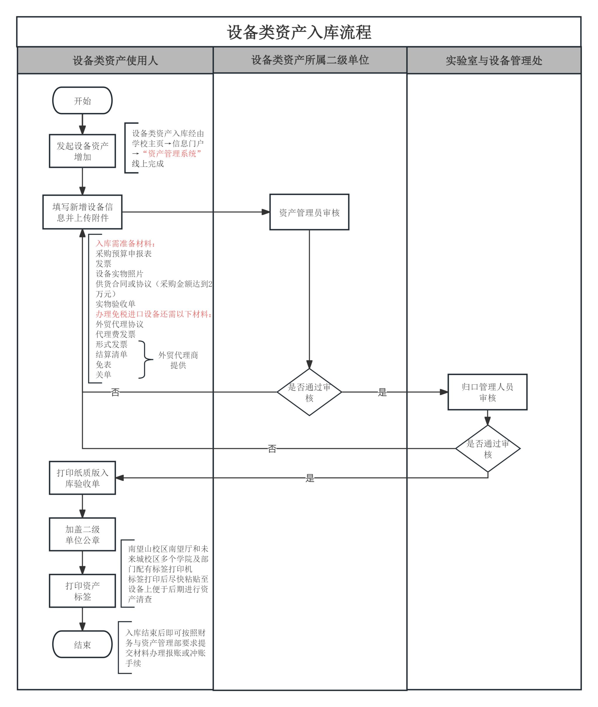 伟德BETVLCTOR