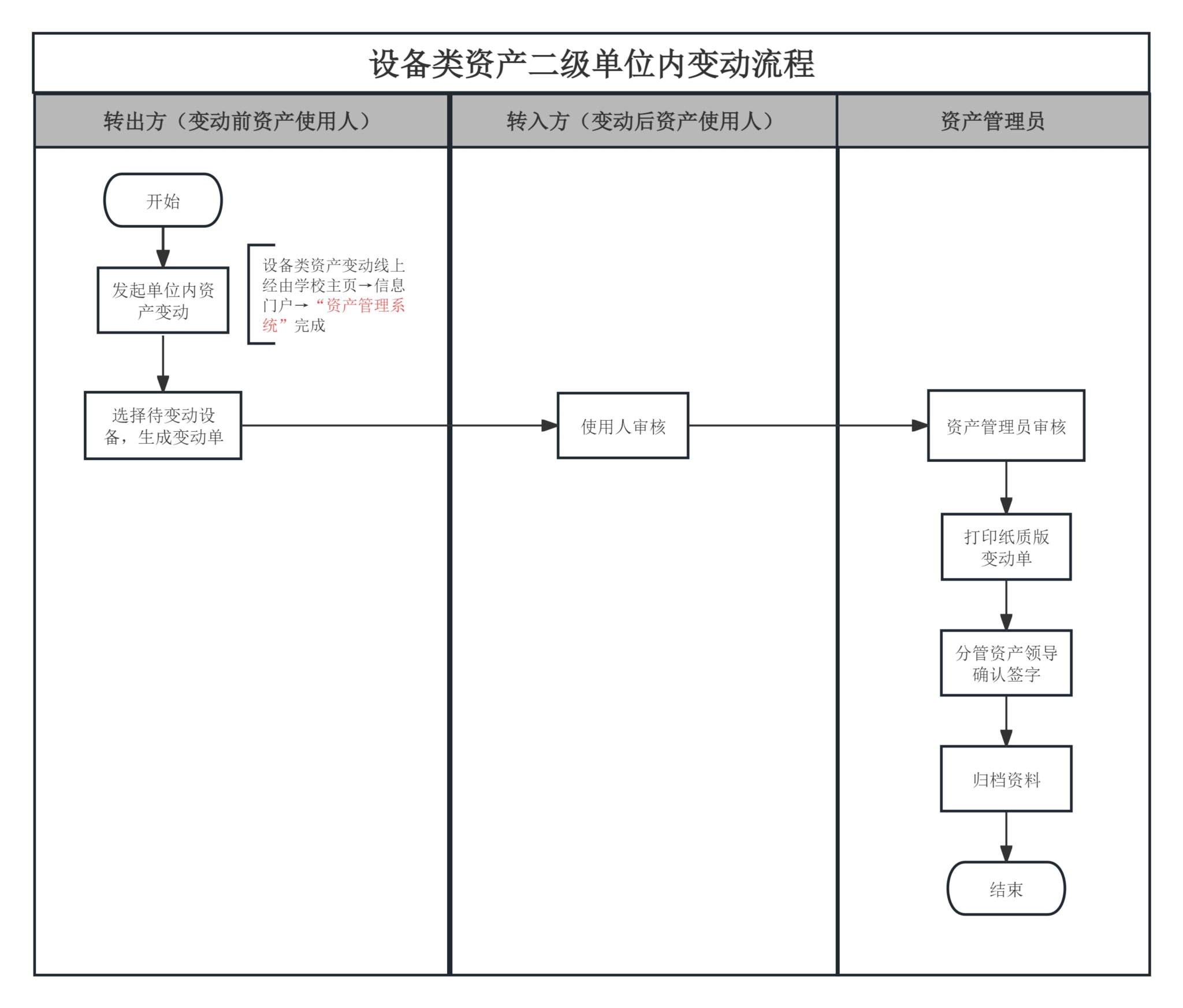 伟德BETVLCTOR