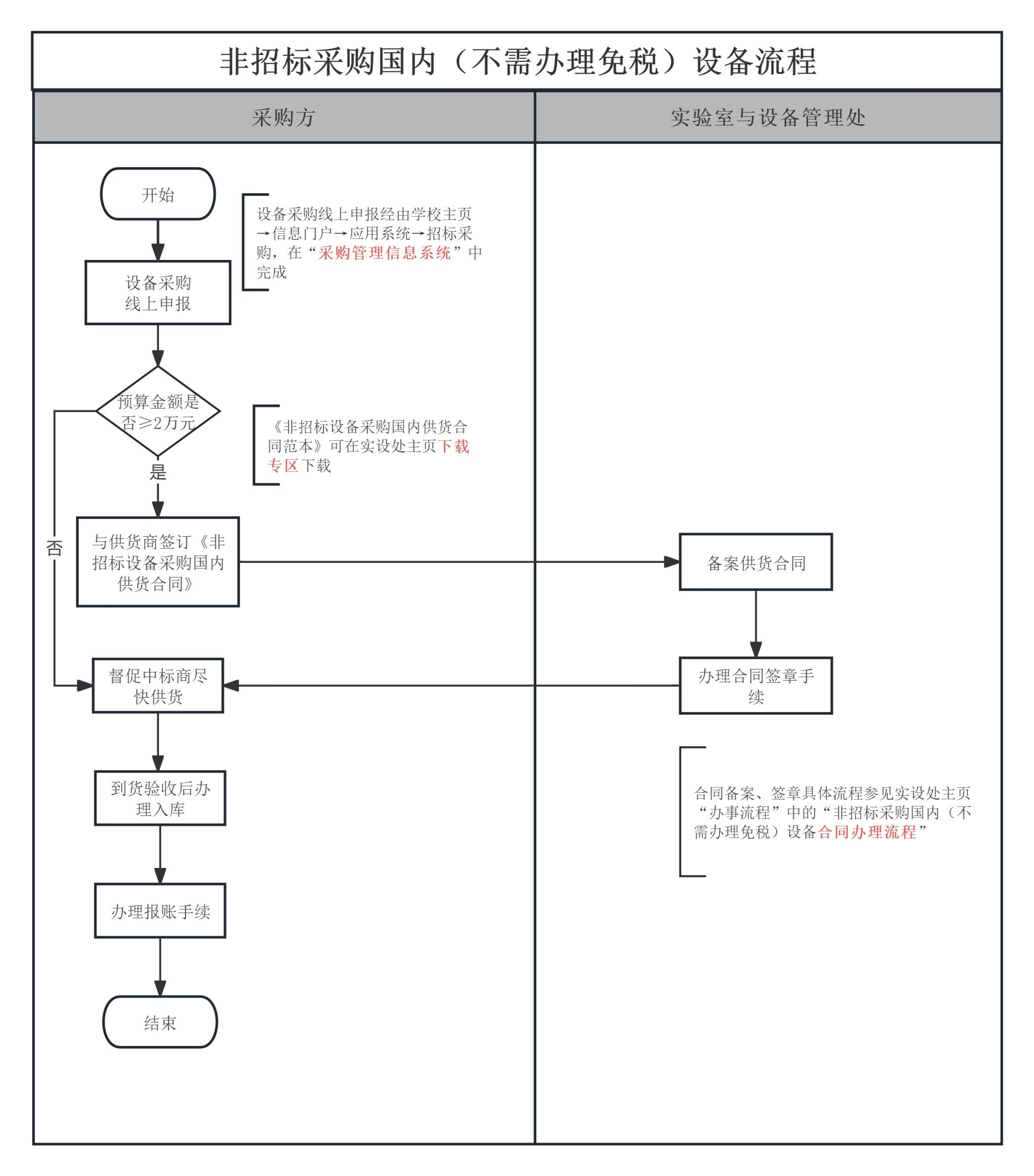 伟德BETVLCTOR